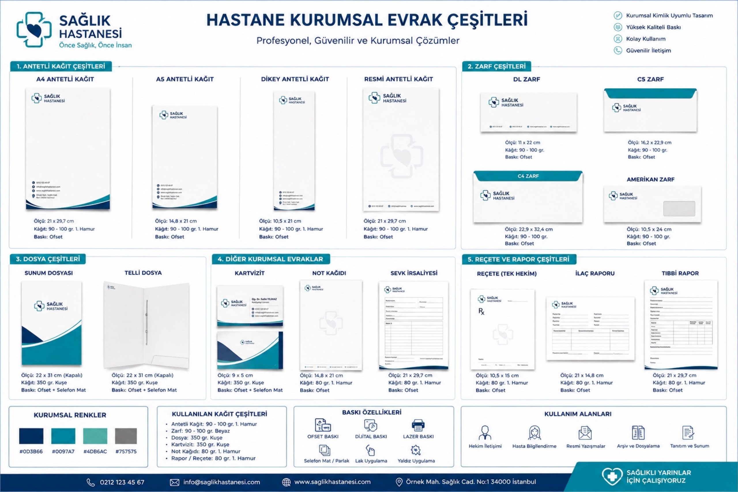 Hastaneler için Evrak ürün föyü
